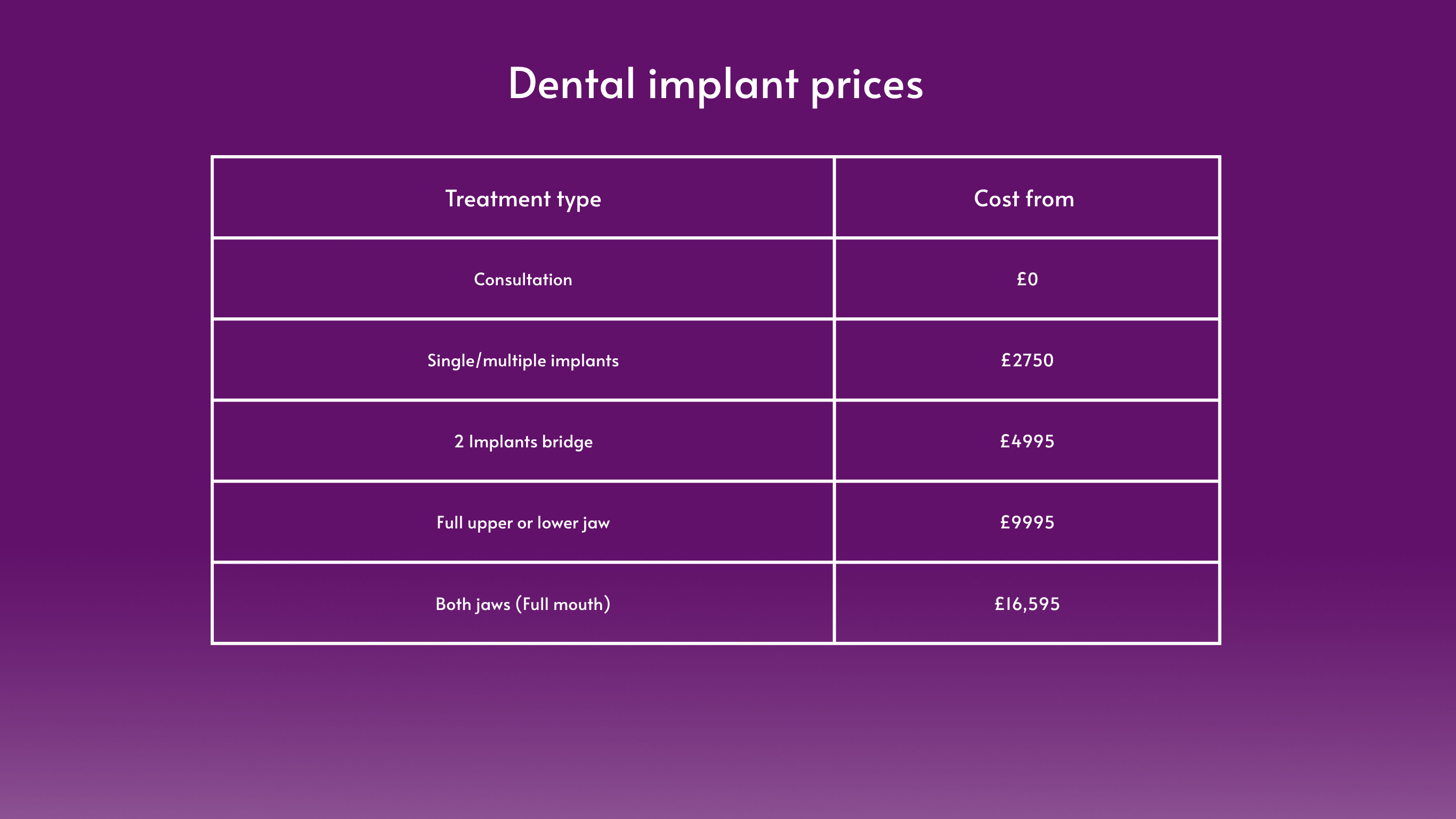 Implantscostpricelist Implantscostpricelist