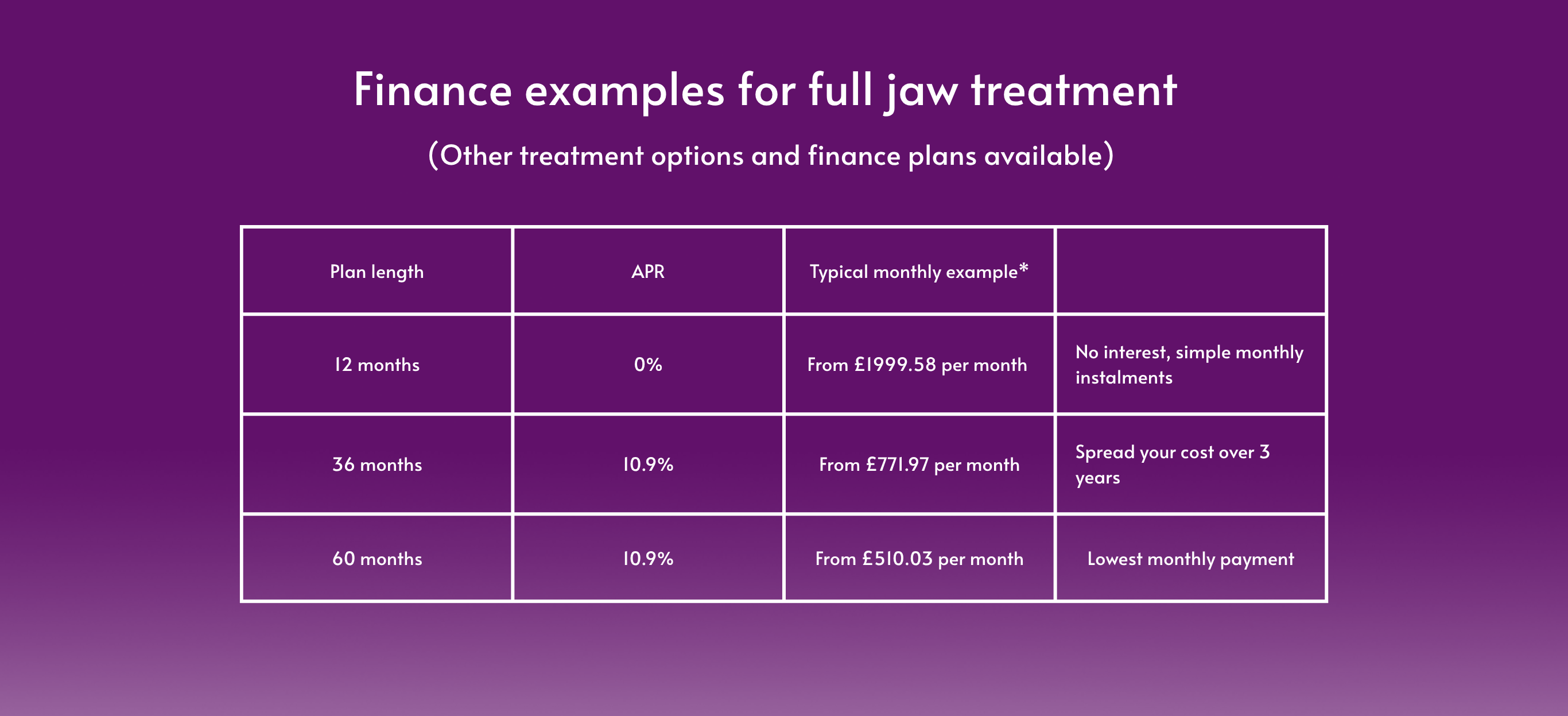 Implanttableexcellence Implanttableexcellence