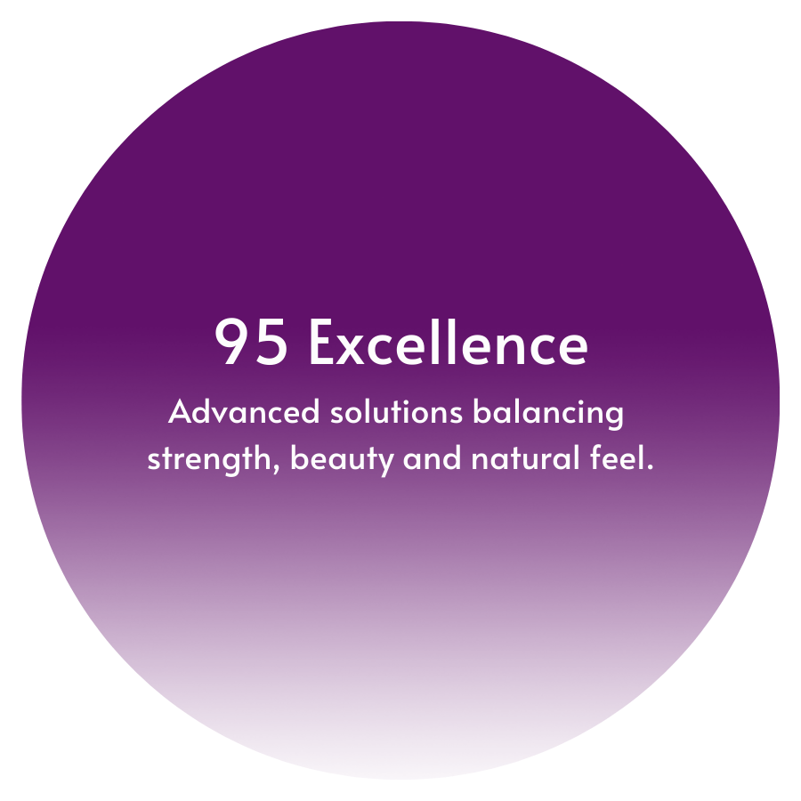 Excellence